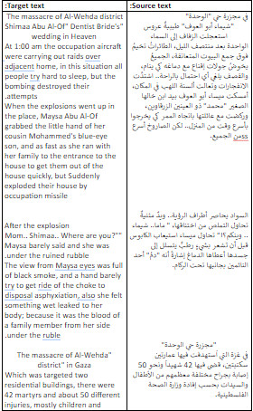 ترجمة من اللغة العربية إلى الانجليزية والعكس