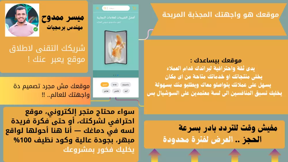 تصميم وتطوير موقع متجاوب للمطاعم والشركات الناشئة باستخدام React
