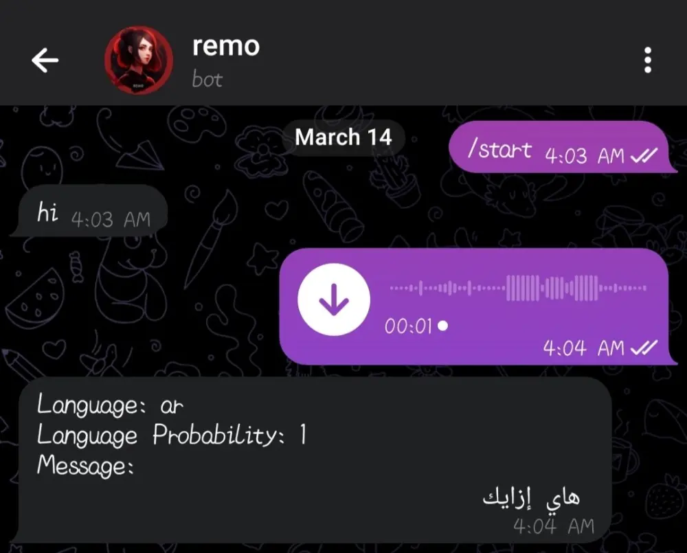 بوت تليجرام مدعوم بالذكاء الاصطناعي