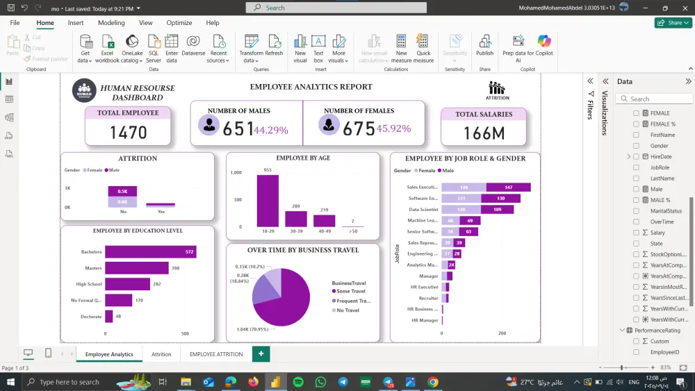 تصميم Power BI Dashboard