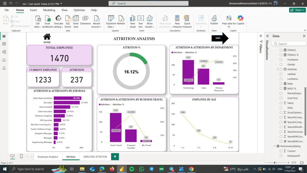 تصميم Power BI Dashboard