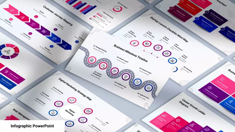 تصميم انفوجرافيك باوربينت