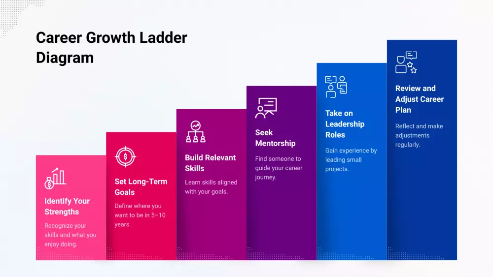 تصميم انفوجرافيك باوربينت