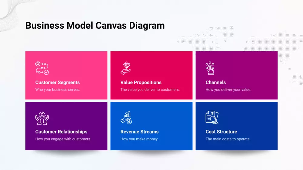 تصميم انفوجرافيك باوربينت