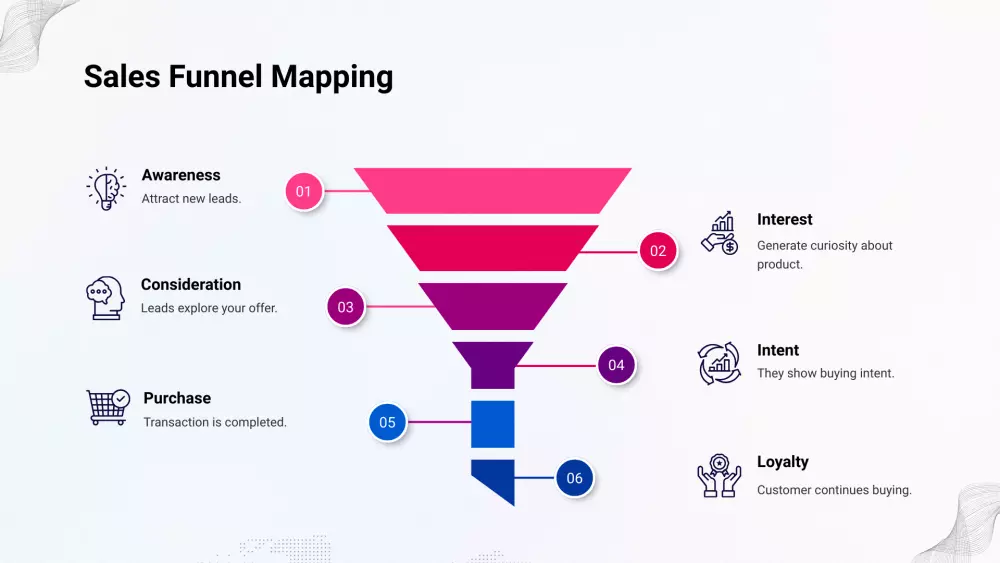 تصميم انفوجرافيك باوربينت
