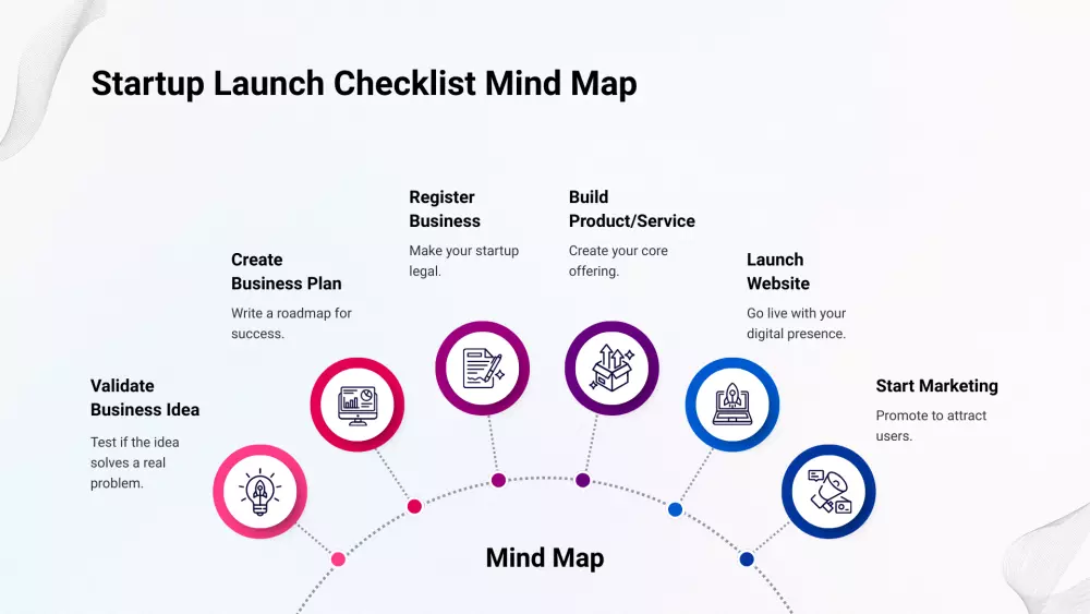 تصميم انفوجرافيك باوربينت