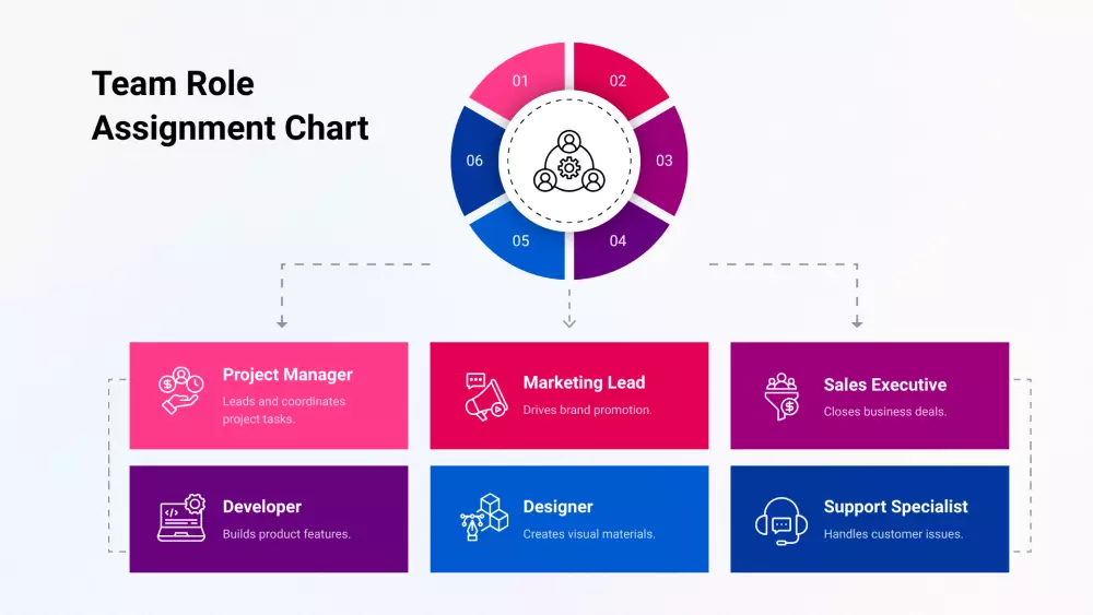 تصميم انفوجرافيك باوربينت