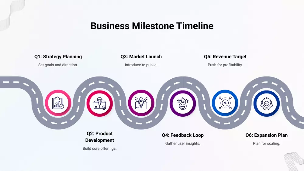 تصميم انفوجرافيك باوربينت