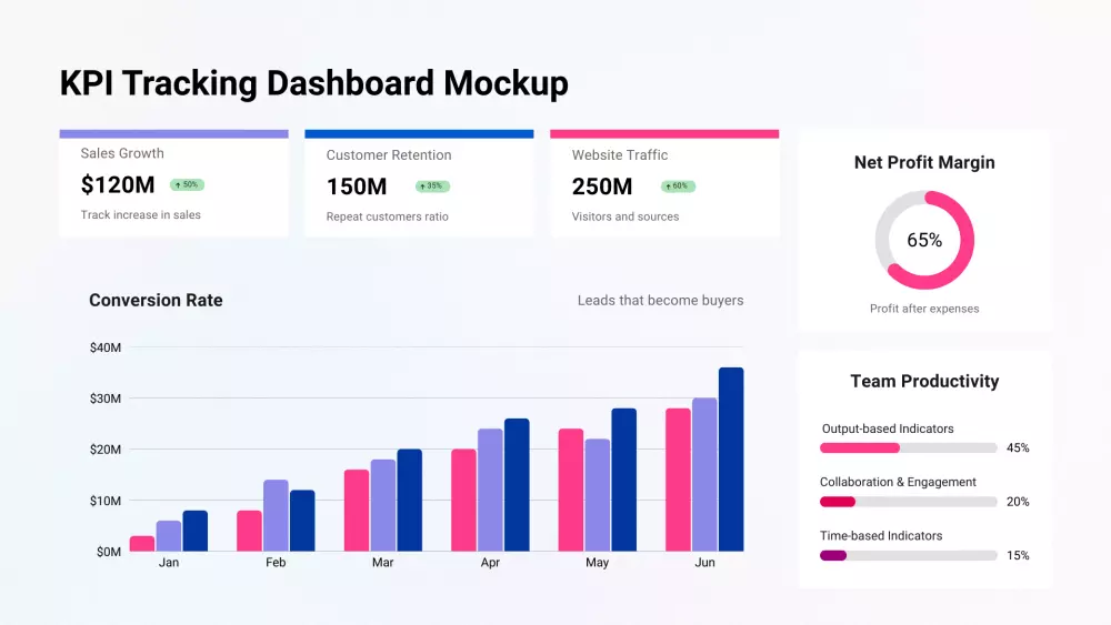 تصميم انفوجرافيك باوربينت