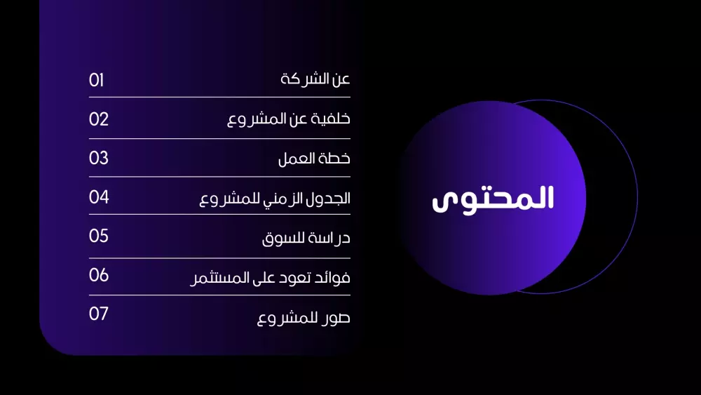 تصميم عرض باوربينت