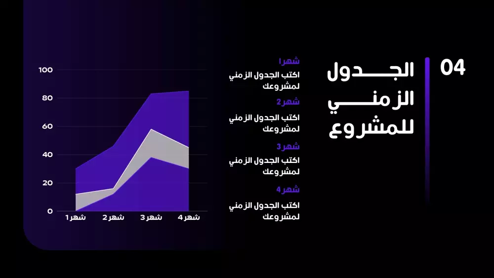 تصميم عرض باوربينت