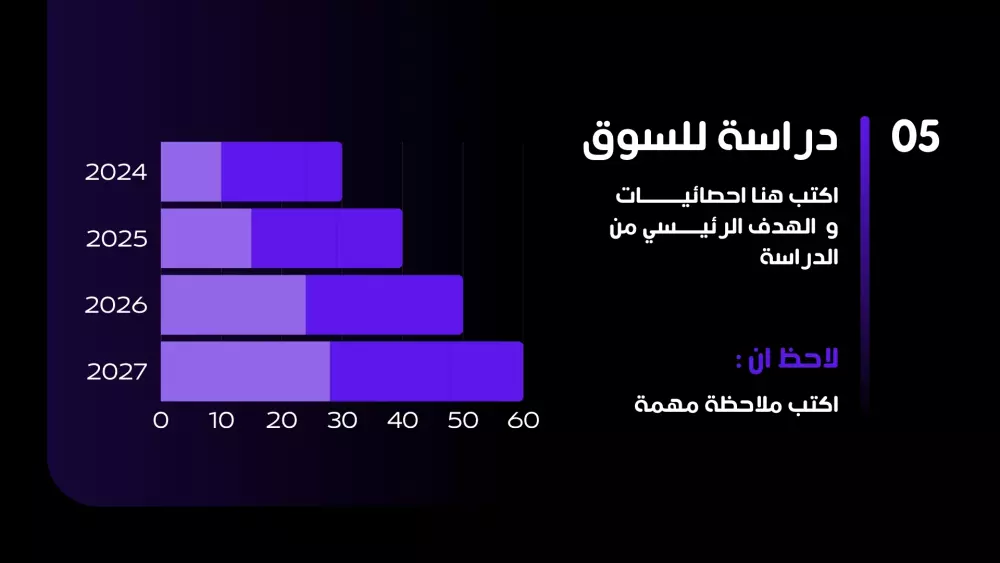 تصميم عرض باوربينت