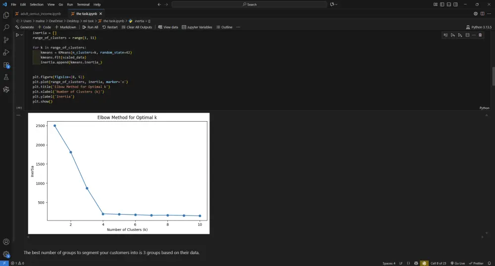 تحليل بيانات مبتكر مع تصميم حلول Machine Learning متكاملة