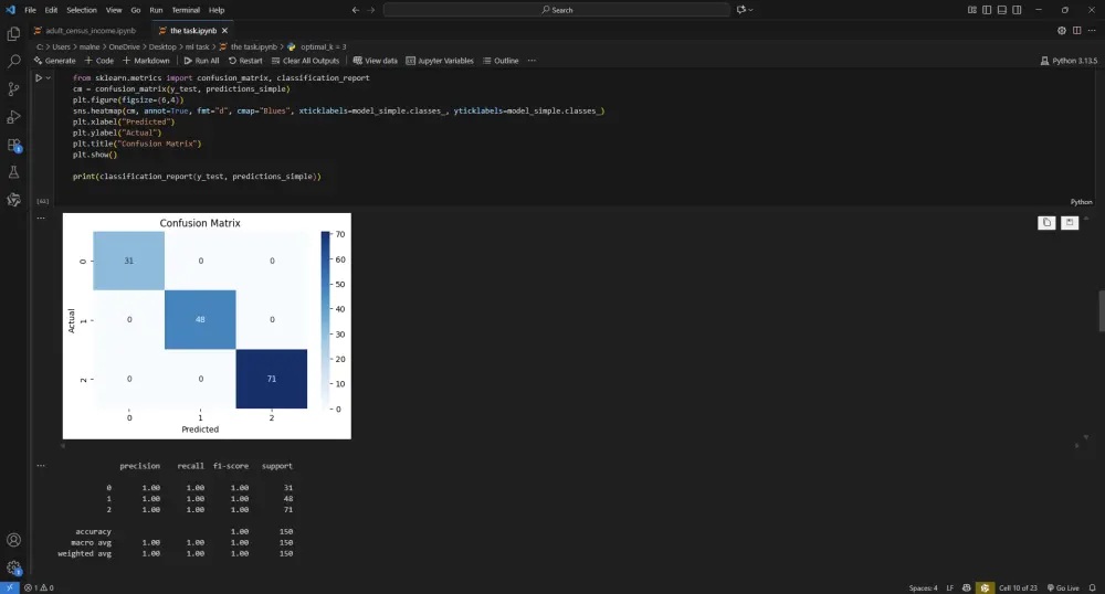تحليل بيانات مبتكر مع تصميم حلول Machine Learning متكاملة