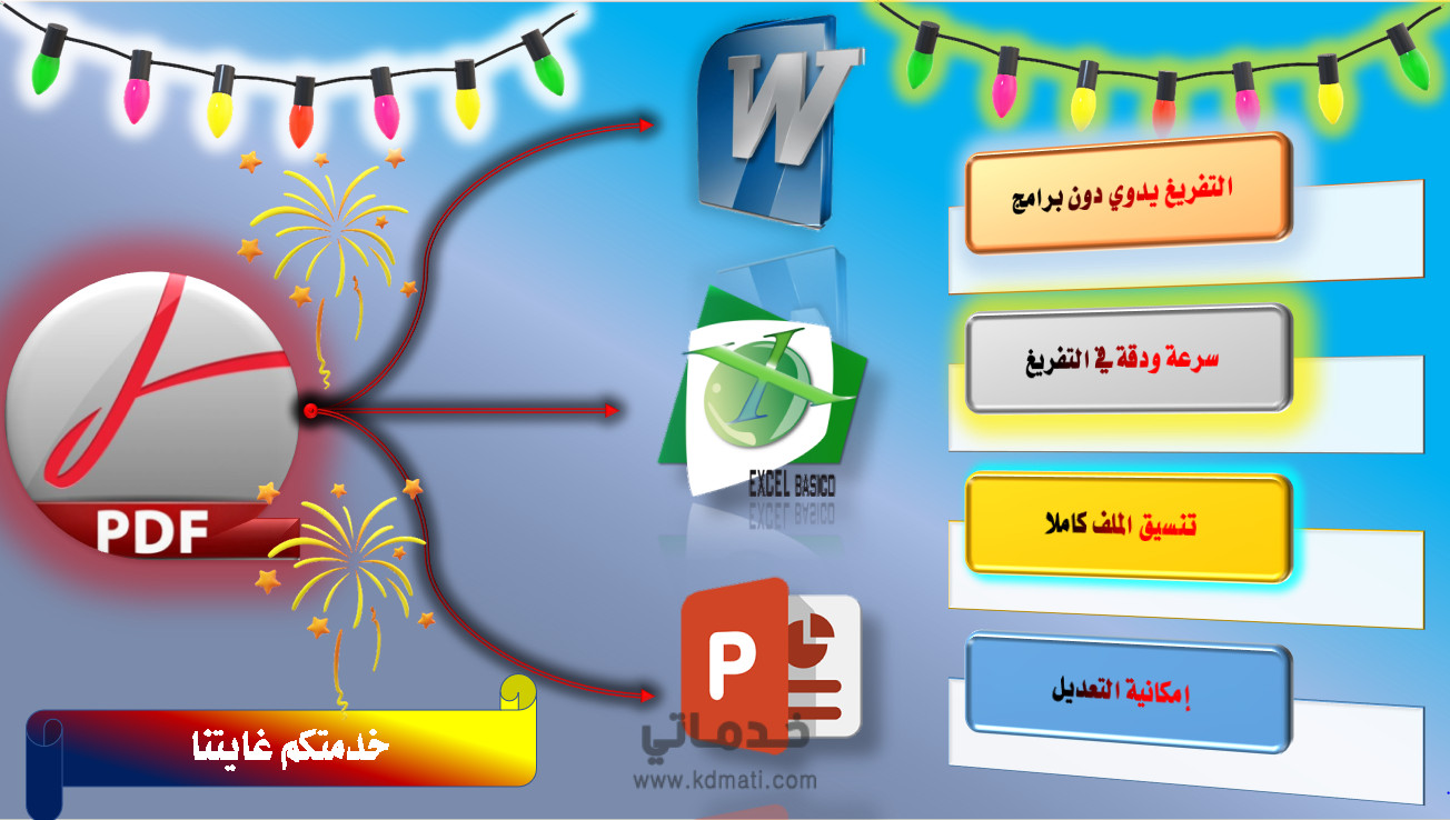 تفريغ النصوص وملفات pdf بأقل زمن ممكن
