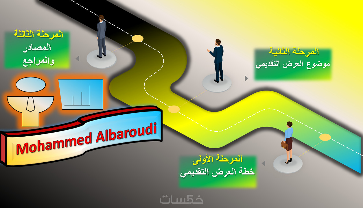 القيام بشتى أنواع العروض التقديمية التقليدية والانفوجرافيك