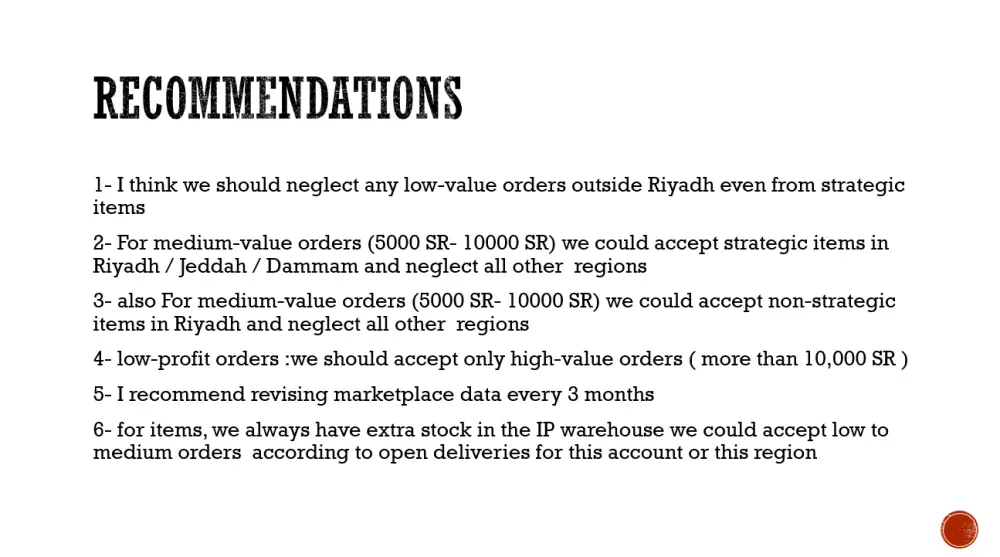 تحليل احترافي لطلبات السوق وعرض PowerPoint جاهز للإدارة