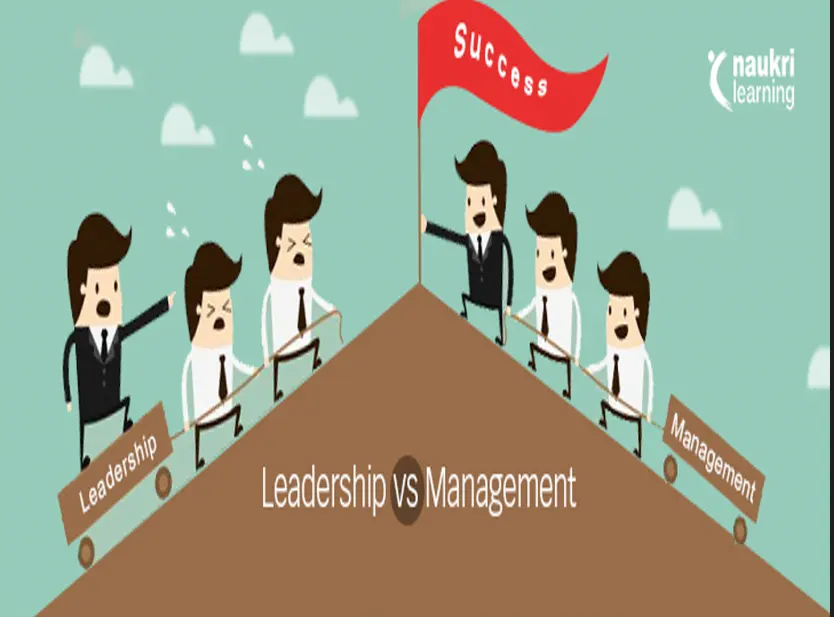 التدريب علي الاداره و مهارات التواصل الفعال