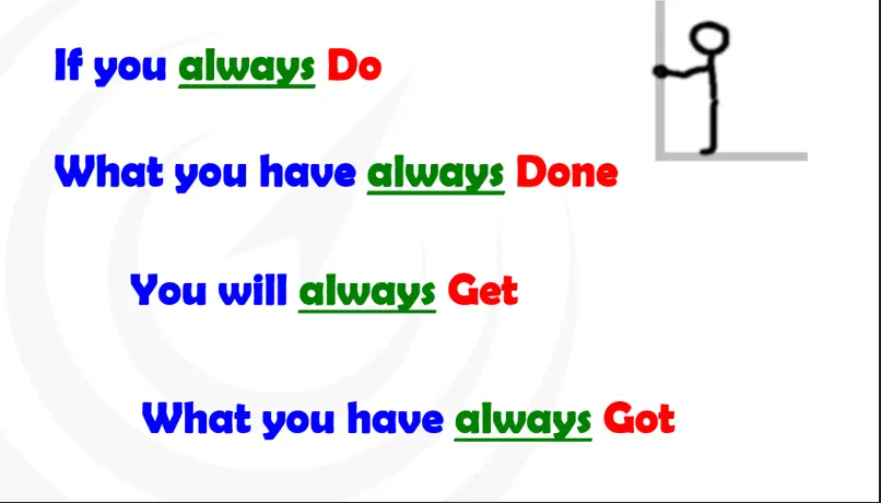 التدريب علي الاداره و مهارات التواصل الفعال