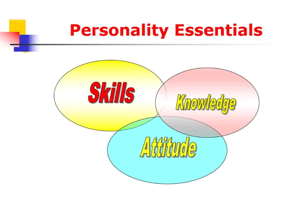 التدريب علي الاداره و مهارات التواصل الفعال