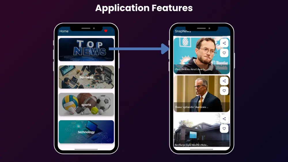 تصميم و إنشاء تطبيقات أندرويد
