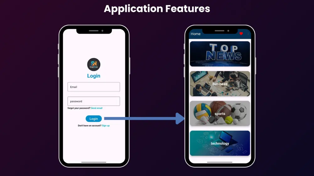 اضافة صفحتين Login و Signup بالتفعيل