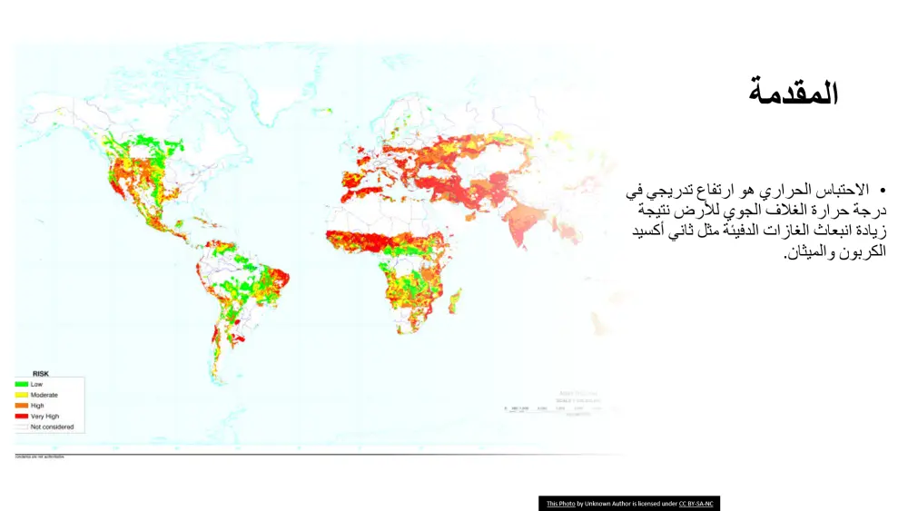 تصميم عرض تقديمي احترافي(presentation design)