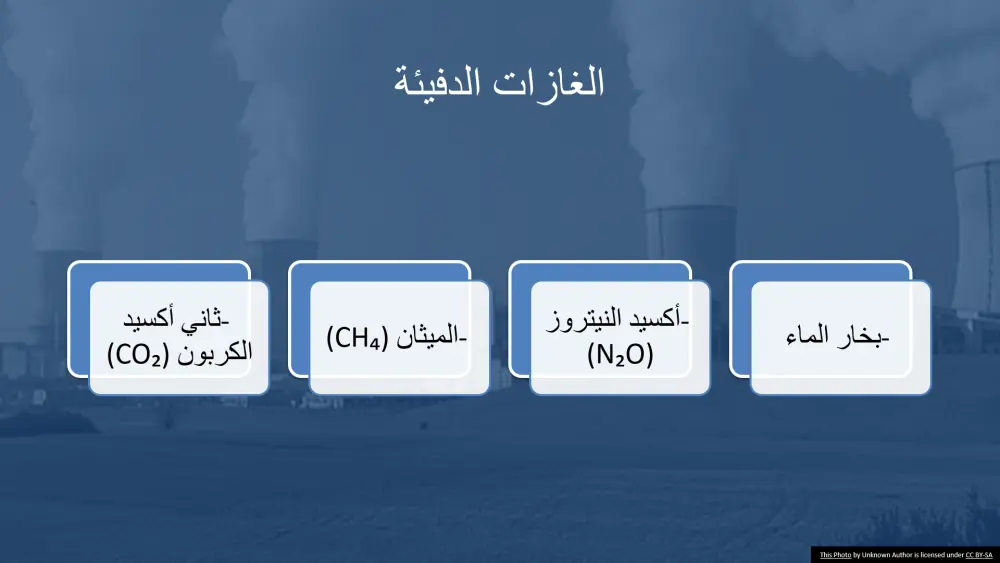 تصميم عرض تقديمي احترافي(presentation design)