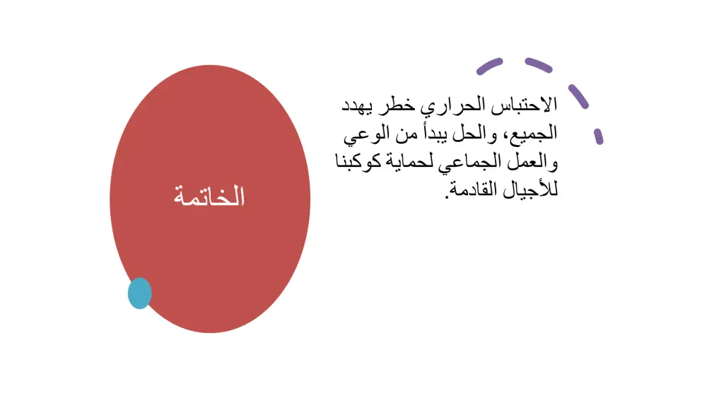 تصميم عرض تقديمي احترافي(presentation design)