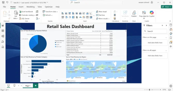 عمل داشبورد باستخدام Power BI