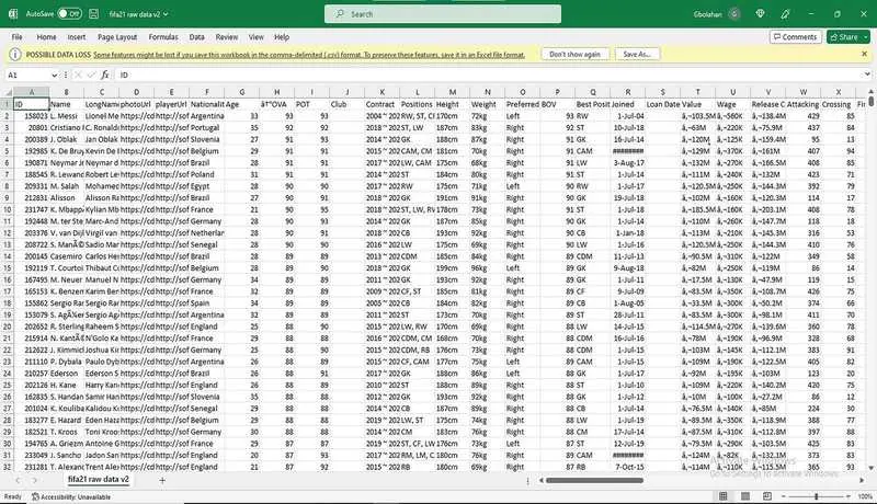 تنظيف البيانات (Data Cleaning) وتحويلها إلى بيانات جاهزة