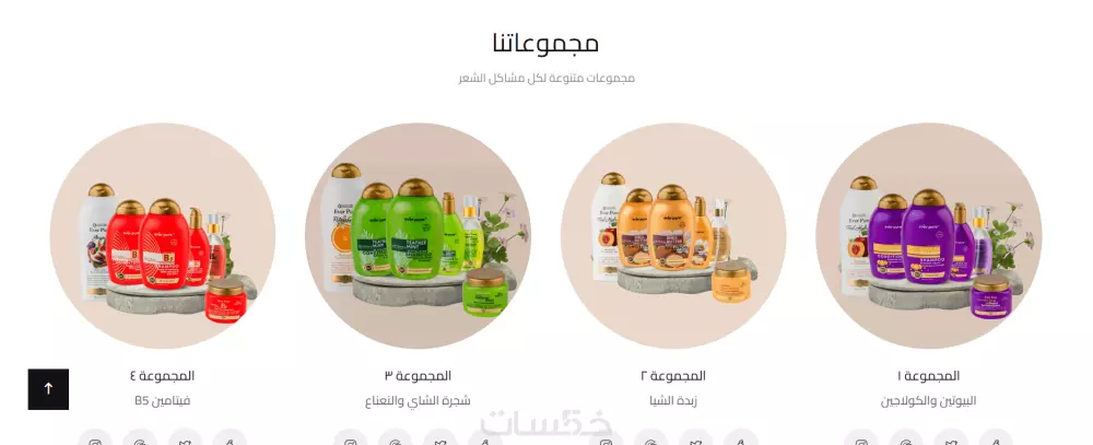 سأقوم بإنشاء وتصميم صفحة “عنا” (About Us) احترافية على متجر Shopify لتعبر عن هوية علامتك التجارية وقصتها، وتُعزّز ثقة العملاء بمتجرك.