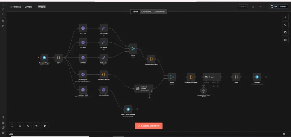 AI Sales Agent — بوت مبيعات ذكي متعدد المنصات