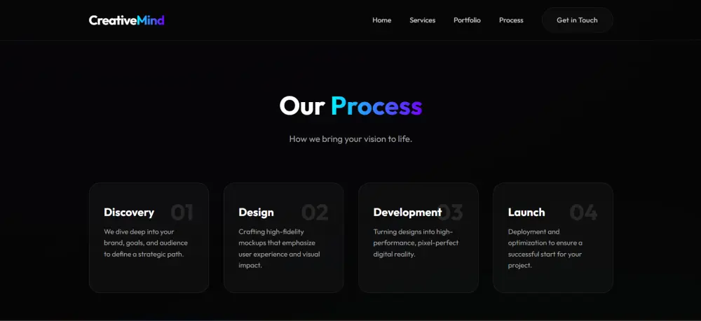 تصميم Landing Page احترافية متجاوبة وسريعة