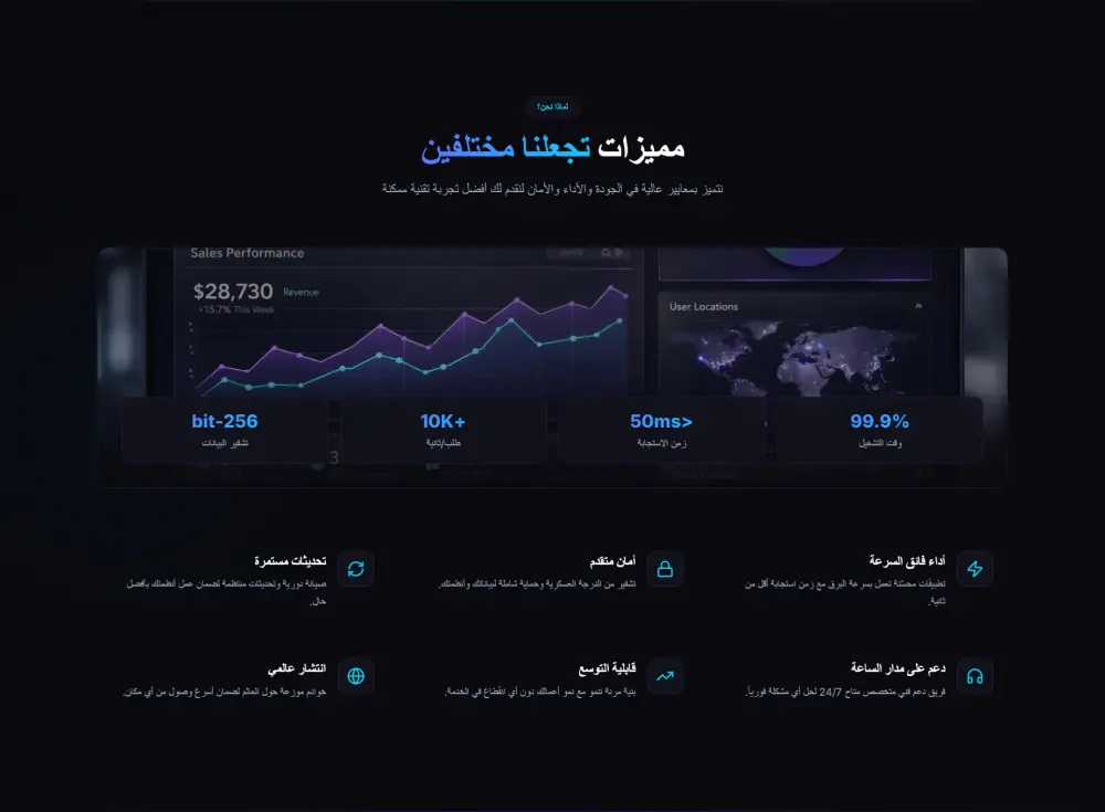 تصميم وتطوير مواقع ويب احترافية (Landing Pages & Full-Stack Websites)