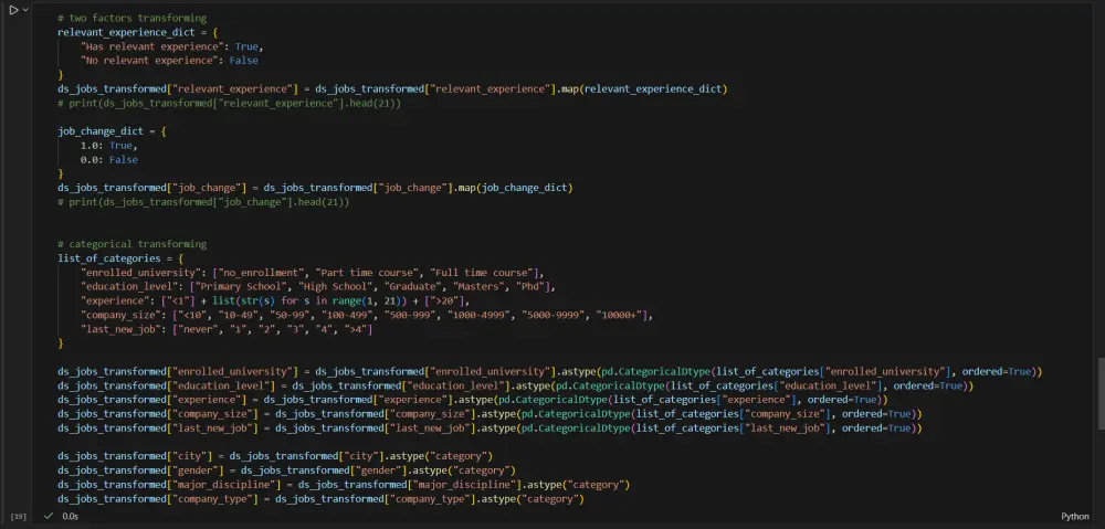تنظيف وتحليل البيانات باستخدام Python