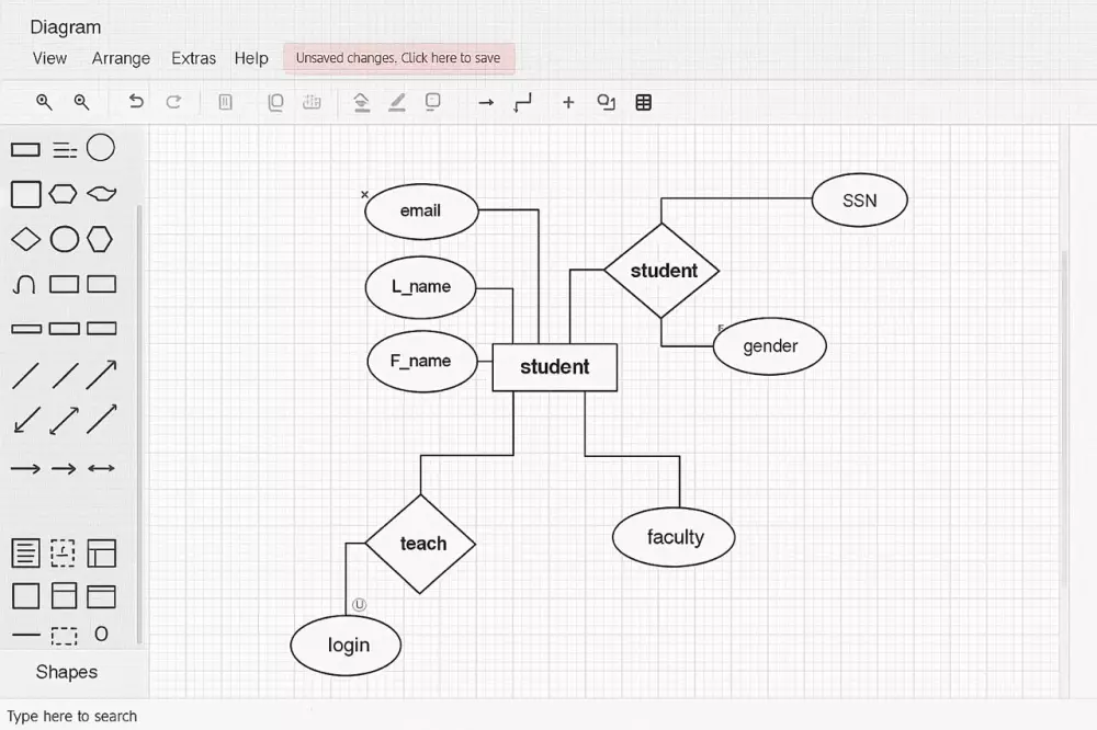 تصميم قاعدة بيانات على طريقة ERD
