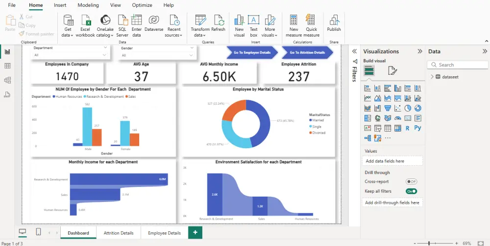 تصميم لوحة تحكم تفاعلية احترافية باستخدام Power BI لعرض وتحليل البيانات