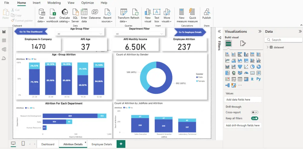 تصميم لوحة تحكم تفاعلية احترافية باستخدام Power BI لعرض وتحليل البيانات