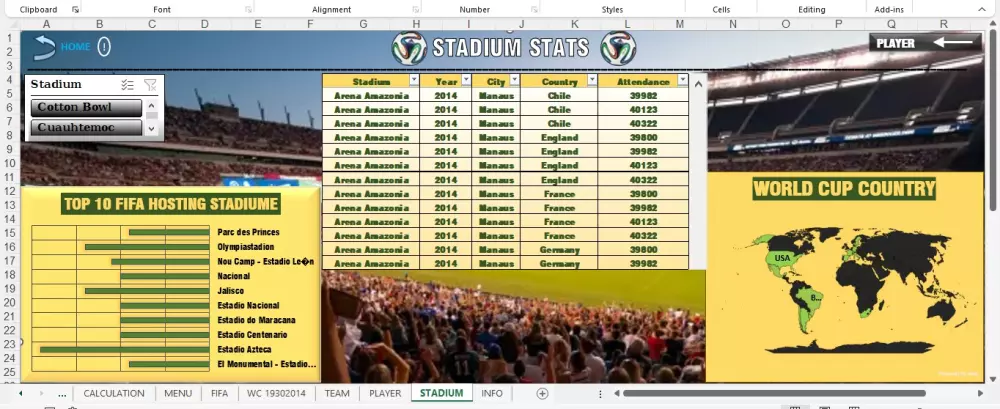 تحليل البيانات وعمل تقارير ولوحات تفاعلية باستخدام Excel
