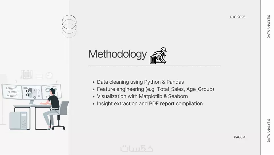 تحليل بيانات المبيعات باستخدام Python واستخراج مؤشرات الأداء