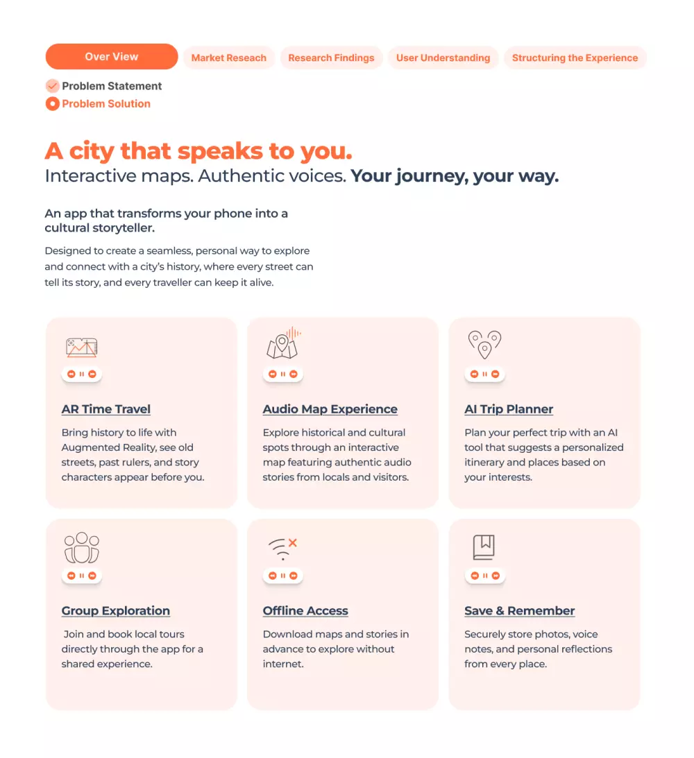 Case Study  |  تطبيق حكاوي