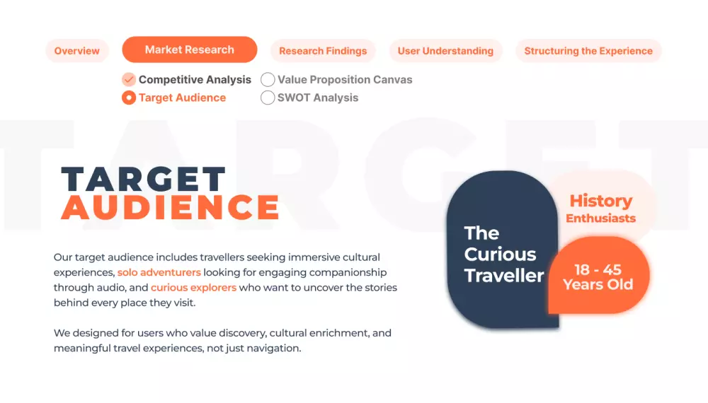 Case Study  |  تطبيق حكاوي