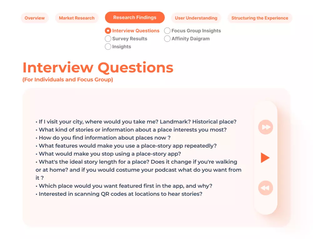 Case Study  |  تطبيق حكاوي