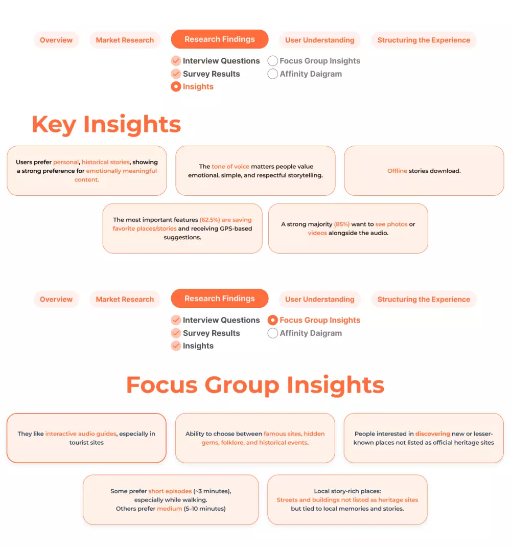 Case Study  |  تطبيق حكاوي