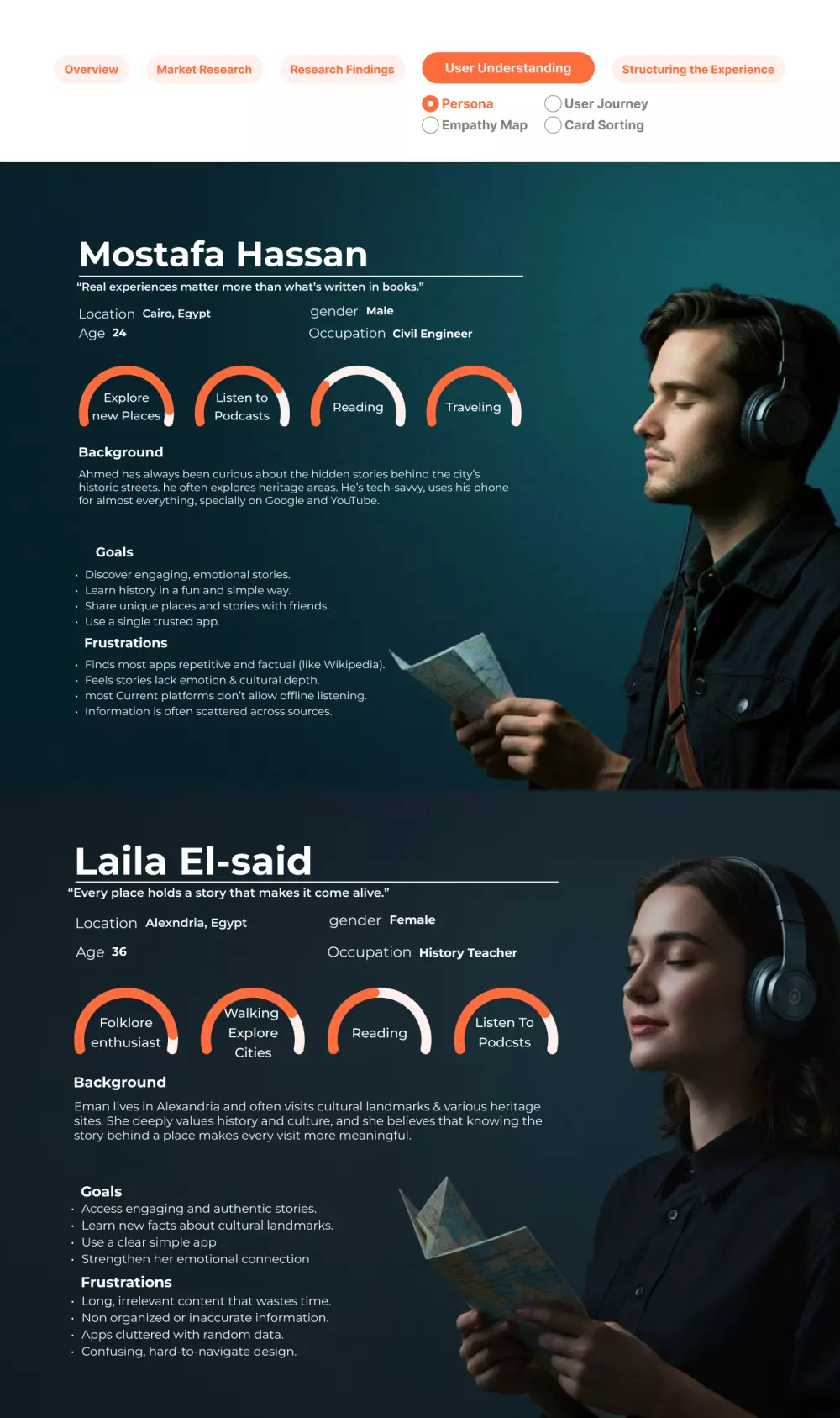 Case Study  |  تطبيق حكاوي