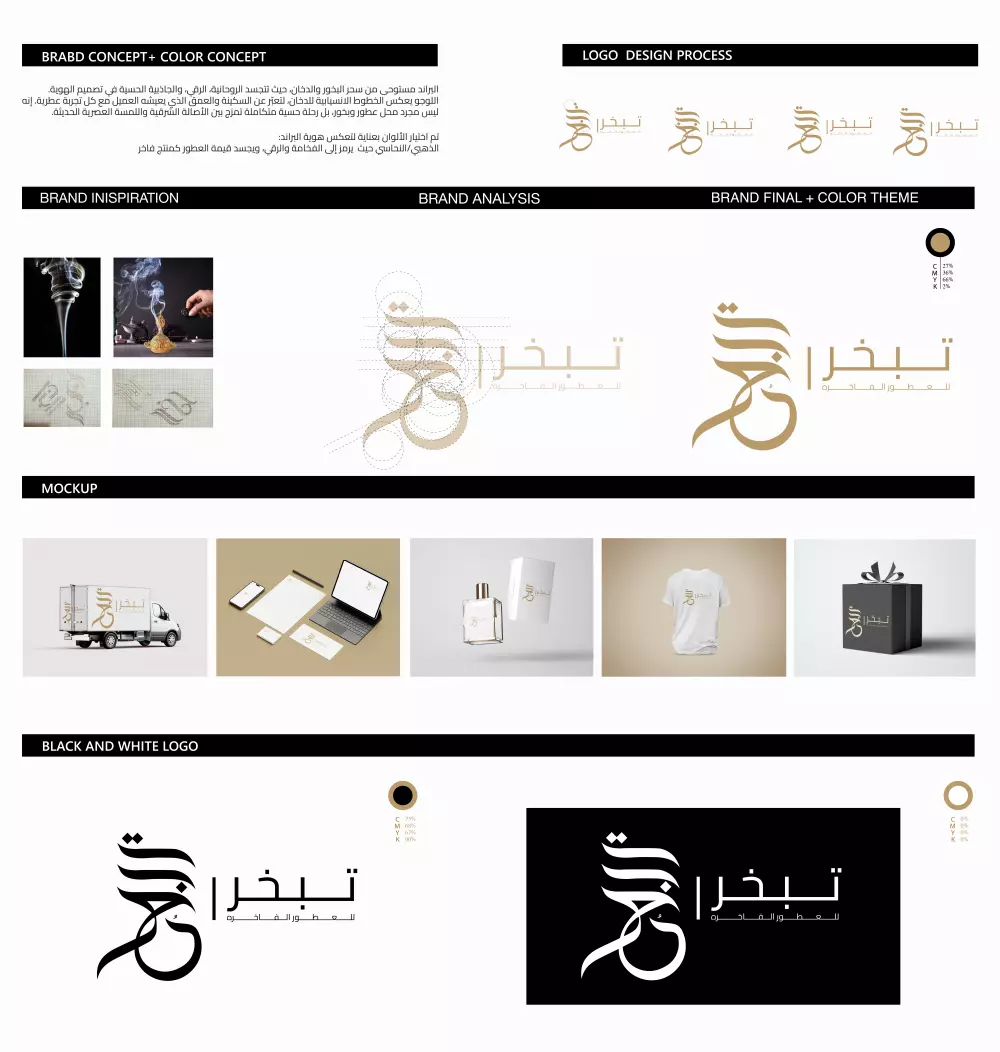 تصميم شعار (لوجو) وأيقونة مميزة لبراند البخور والعطور "تبخّر"
