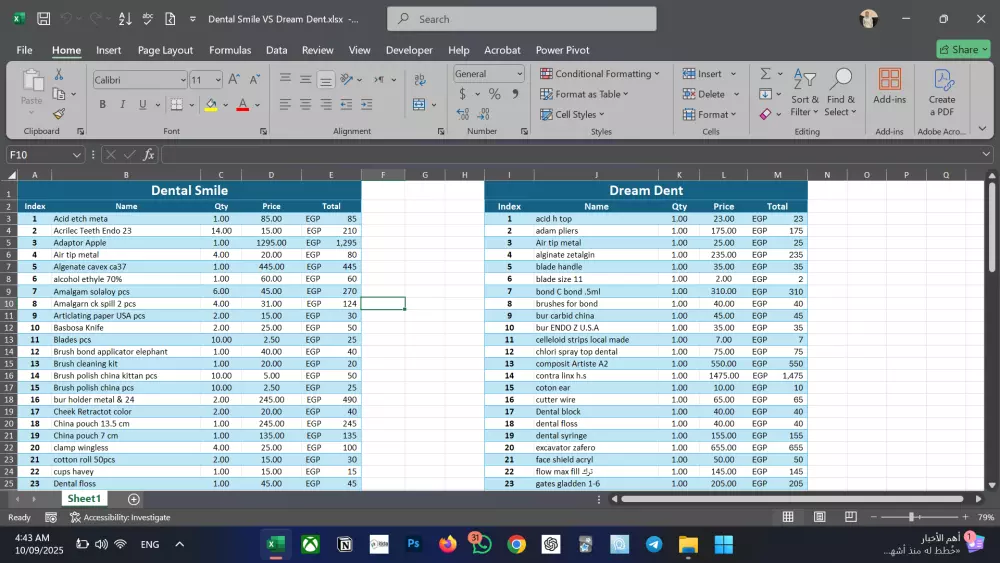 تحليل بيانات تفاعلي ولوحات معلومات (Dashboards) احترافية لمتابعة الأداء وزيادة الأرباح