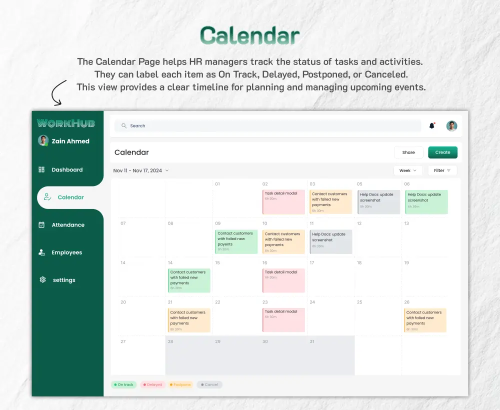 تصميم واجهة Dashboard لعرض وتحليل البيانات واتخاذ القرار