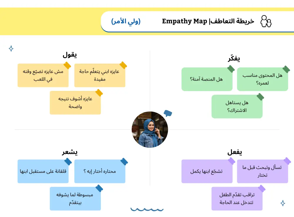تحليل وتحسين تجربة المستخدم (UX Audit) لزيادة التفاعل والتحويلات
